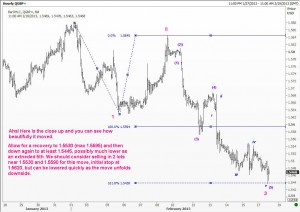 GBP 18Feb13