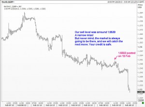 GBP 20 Feb