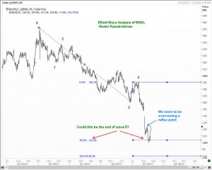 BHEL28Aug13b