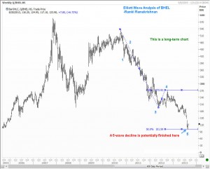 BHEL28Aug13c