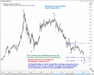 BHEL28Aug13d