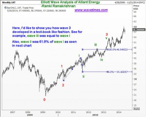 Alliant Energy Corporation -chart 5