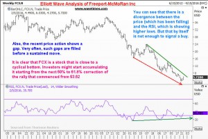 FCX4Feb2016h