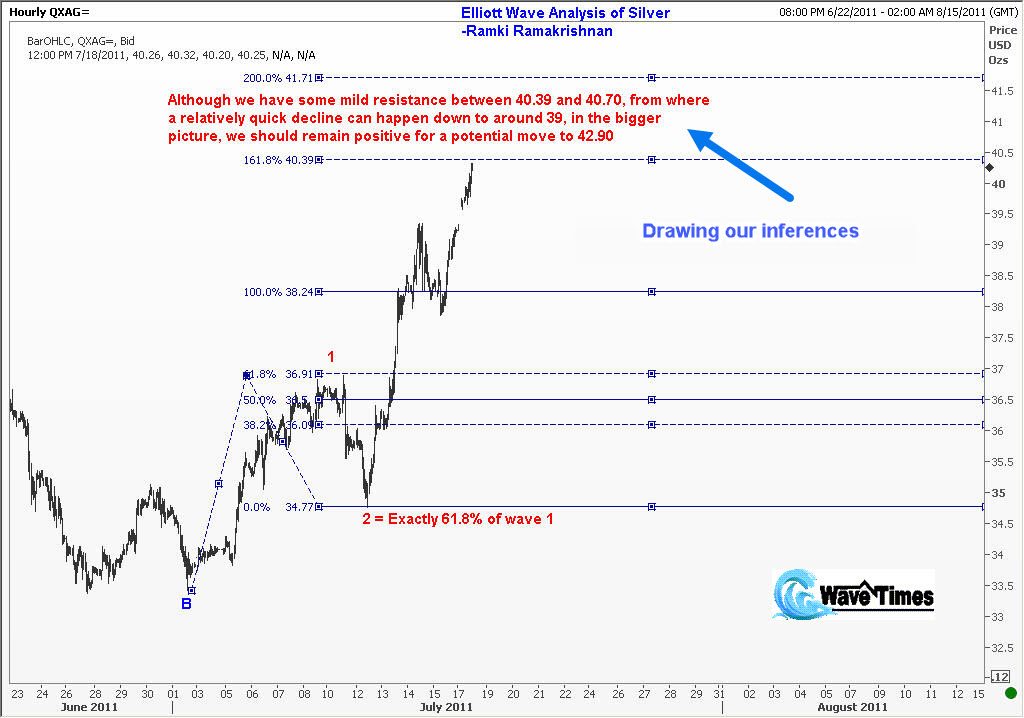 The silver chart shows the drawing of inferences from the evidence